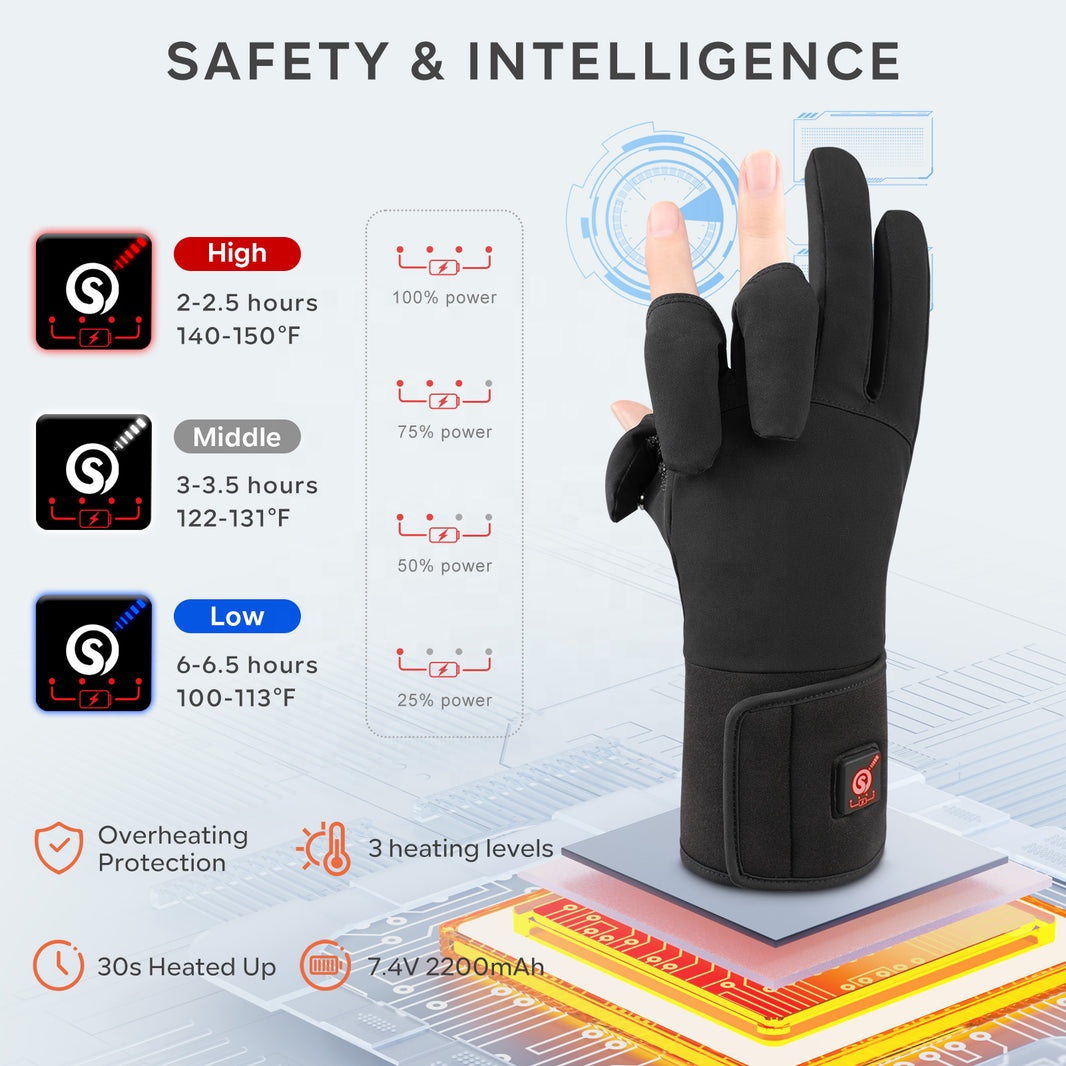 Finger Flip Smart Unisex Multi - đánh giá và giá Fishing Gloves